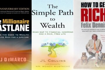 Top Ten Books For Understanding Investing